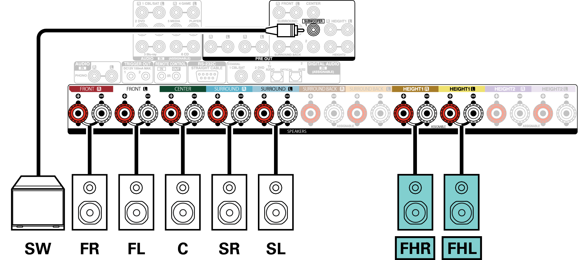 Conne SP 7.1 FH X65E3
